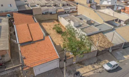 Terreno à venda, 250 m² por r$ 230.000,00 - parque são bento - sorocaba/sp