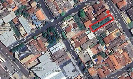 Terreno à venda, JARDIM ANHANGÜERA - RIBEIRÃO PRETO/SP