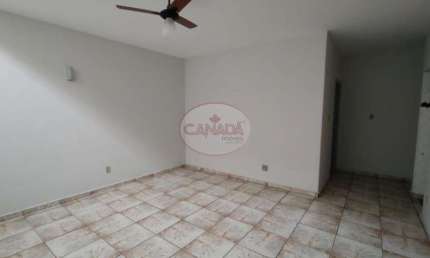Apartamento - Ribeirao Preto - Jardim Paulista  - Região Zona Leste