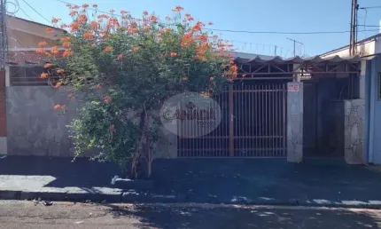 Casa com 3 quartos para alugar no Sumarezinho, Ribeirão Preto 