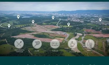 Pronto pra construir | LOTES a partir de 420m² em JUNDIAÍ em Condomínio Clube |Ótimo local