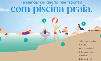 PISCINA PRAIA em ATIBAIA | LOTES a partir de 360m² em Condomínio com Clube completo