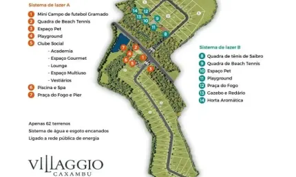 Lotes a partir de 1000m² em jundiaí | ótimo local | clube completo e lago | pagamento facilitado