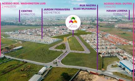 PARCELA DE R$ 600,00 COM LOTES COM NA ENTRADA VELHA GUARAXLORENA