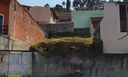 Terreno à venda no Jardim Caçula, Jundiaí 
