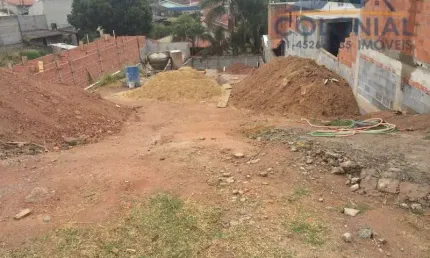Terreno à venda no Jardim Celeste, Jundiaí 