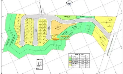 Terreno comercial à venda no Centro, Capivari  por R$ 3.500.000