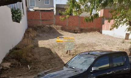 Terreno à venda no Loteamento Distrito Industrial Uninorte, Piracicaba  por R$ 160.000