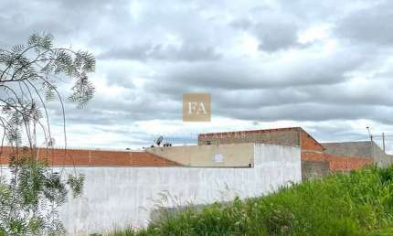 Terreno à venda na Rua Argemiro Prezotto, Reserva Centenária, Santa Bárbara D'Oeste