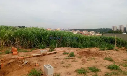 Terreno comercial à venda na Rua Adão Rita, s/nº, Residencial Parque da Fazenda, Campinas por R$ 200.000