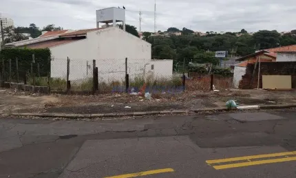 Terreno à venda na Rua Maestro Salvador Bueno de Oliveira, s/n°, Jardim Leonor, Campinas por R$ 404.000