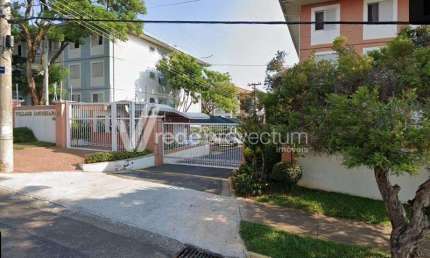 Apartamento com 2 quartos à venda na Rua Louisiana, 450, Chácaras Campos Elíseos, Campinas, 60 m2 por R$ 230.000