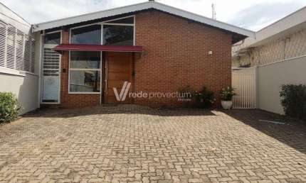 Sala comercial para alugar na Rua Doutor Theodoro Langaard, 983, Bonfim, Campinas, 65 m2 por R$ 3.800