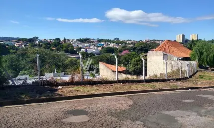 Terreno comercial à venda na Alameda Carlos de Carvalho Vieira Braga, s/n°, Jardim São Francisco, Valinhos por R$ 950.000