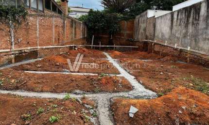 Terreno à venda na Avenida Imperatriz Dona Teresa Cristina, 680, Jardim Guarani, Campinas por R$ 380.000