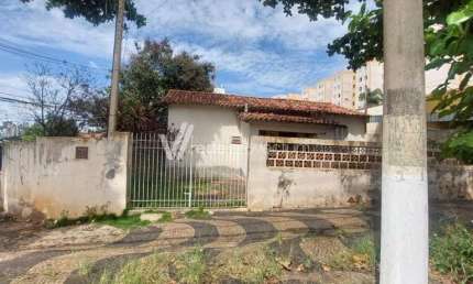 Terreno comercial à venda na Rua Thomas Alva Edison, 256, Taquaral, Campinas por R$ 1.090.000