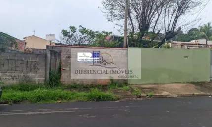Terreno à venda na Rua Diva Forestieri Rossi, 107, Jardim Nova Ipanema, Sorocaba