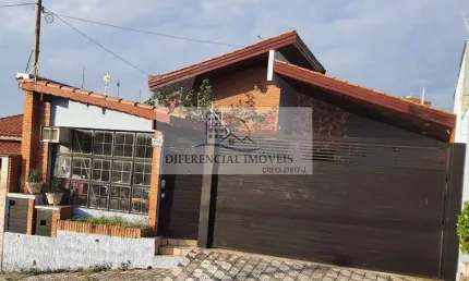 Casa com 3 quartos à venda na Rua Júlio Ribeiro, 798, Vila Santana, Sorocaba