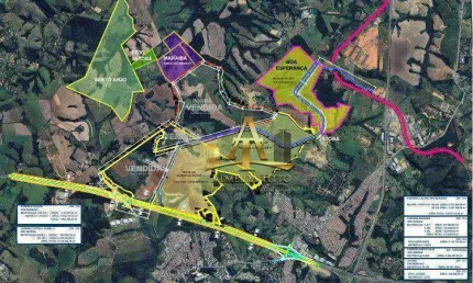 Área à Venda com 2.574.850 m²  - City Castello (Rodovia Castelo Branco) - Itu/SP.
