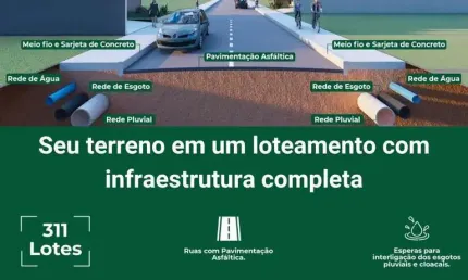 Terreno para Venda em Palhoça, Bela Vista - Loteamento Jardim Jerivás