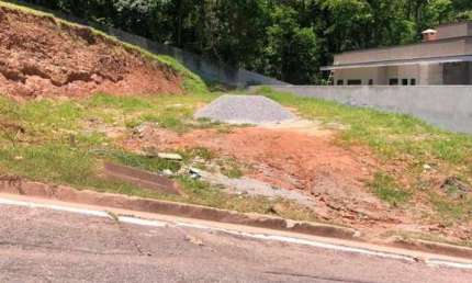 Terreno para Venda em Atibaia, Quintas da Boa Vista