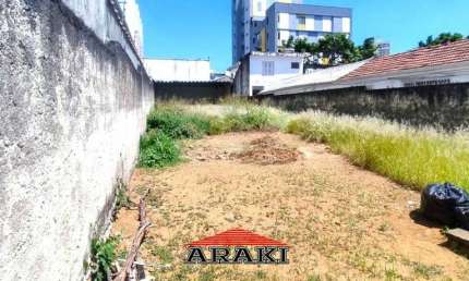 Terreno à venda na Rua Gustavo Narkevitz, 180, São Judas, São Paulo, 320 m2 por R$ 1.200.000