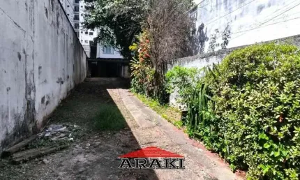 Terreno à venda na Rua Doutor Nogueira Martins, 326, Saúde, São Paulo, 235 m2 por R$ 1.600.000