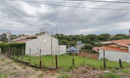 Terreno à venda no Jardim Leonor, Campinas  por R$ 426.000