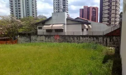 Terreno comercial à venda, Jardim Avelino, São Paulo - TE0826.
