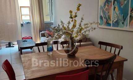 Apartamento com 3 quartos à venda na Rua Bartolomeu Portela, Botafogo, Rio de Janeiro
