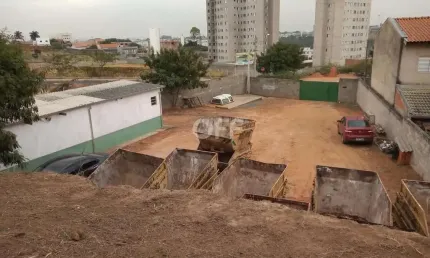 Terreno comercial à venda na doutor daniel sartori, 000, jardim do lago continuação, campinas por r$ 580.000