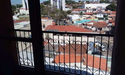 Apartamento com 2 quartos para alugar na Rua Votorantim, 100, Vila Nova, Campinas, 68 m2 por R$ 2.450