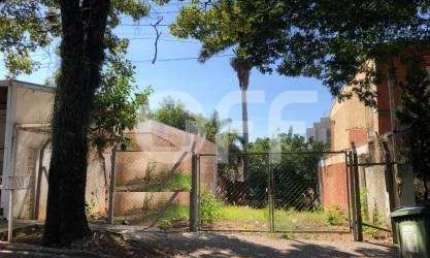 Terreno comercial para alugar na Avenida João Mendes Júnior, 116, Cambuí, Campinas por R$ 6.000