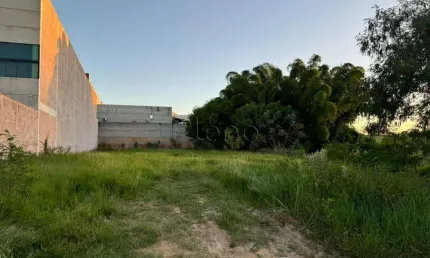 Terreno à venda na Rua Augusto Gutierres, 6547, Éden, Sorocaba