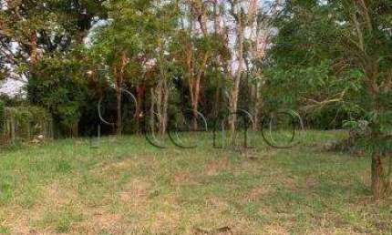 Terreno à venda com 900 m² no Chácaras Alpina, Valinhos.
