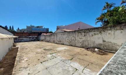 Terreno para alugar em Campinas, Chácara da Barra, com 523.5 m²