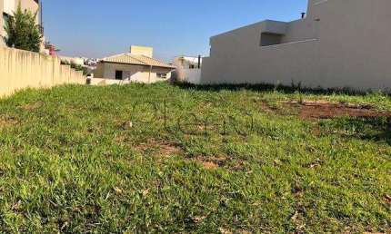 Terreno à venda em Campinas, Swiss Park, com 360 m², Davos - 15