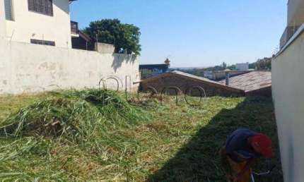 Terreno à venda em Campinas, Jardim Quarto Centenário, com 320 m²