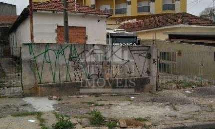 Terreno à venda na Rua Emanuele Saporiti, Vila Maria Alta, São Paulo