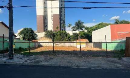Terreno à venda, 572 m² por R$ 1.517.284,00 - Jardim Pompéia - Indaiatuba/SP