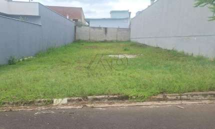 Terreno em Condomínio à venda, TUPI - PIRACICABA/SP