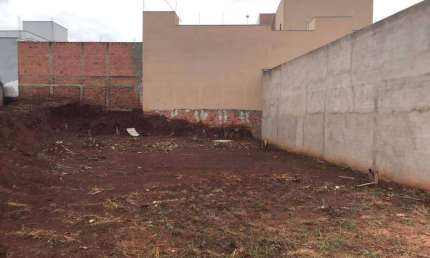 Terreno à venda, Residencial Alvorada - IRACEMAPOLIS/SP