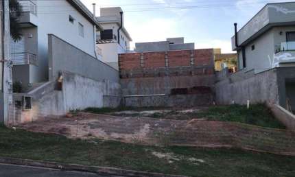 Terreno em Condomínio à venda, SANTA ROSA - PIRACICABA/SP