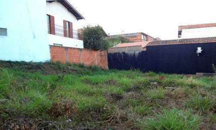 Terreno para aluguel, SAO FRANCISCO - PIRACICABA/SP