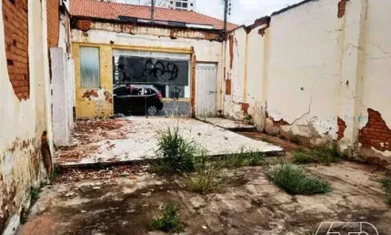 Terreno comercial para alugar no Alto, Piracicaba 