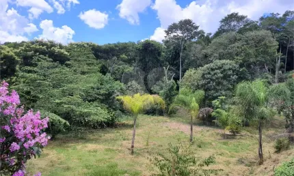 Loteamento à venda em residencial terras de jarinu - sp