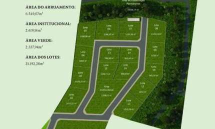 Terreno à venda na Rua Rio Amazonas, 571, Rio Pequeno, Camboriú por R$ 1.050.000