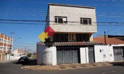 Casa com 2 quartos à venda na Rua Antônio José da Silva Martelinho, 454, Parque Industrial, Campinas, 90 m2 por R$ 329.000