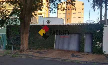 Casa com 4 quartos à venda na Rua Presidente Wenceslau, 917, Jardim Presidente Wenceslau, Campinas, 297 m2 por R$ 900.000