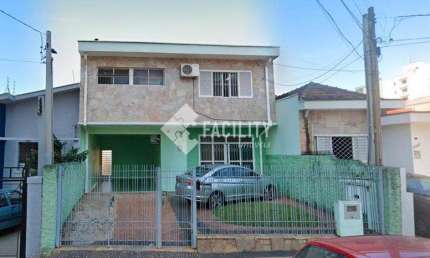 Casa comercial para alugar na Rua Duque de Caxias, 1010, Centro, Campinas, 200 m2 por R$ 6.500